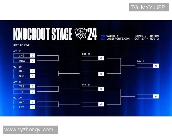 LPL内战助力BLG晋级S赛八强签运极佳展现强大实力 LPL内战助力BLG晋级S赛八强签运极佳展现强大实力