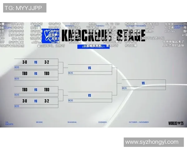 抽签在英雄联盟S15八强赛中的意义与影响全面解析 抽签在英雄联盟S15八强赛中的意义与影响全面解析