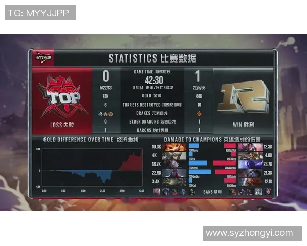 八强首局BO5对决妮蔲展现完美实力引领团队走向胜利 八强首局BO5对决妮蔲展现完美实力引领团队走向胜利