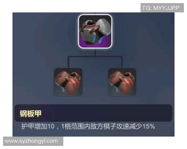 火器大师技能全新改版揭秘掌握新技巧助你赢得多多自走棋胜利 火器大师技能全新改版揭秘掌握新技巧助你赢得多多自走棋胜利