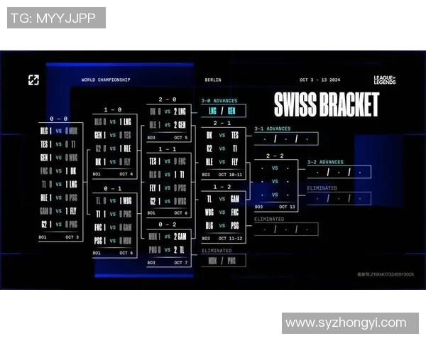 S15淘汰赛精彩对决G2战队与TES战队的巅峰较量回顾 S15淘汰赛精彩对决G2战队与TES战队的巅峰较量回顾